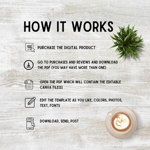 Puede incluir: Una ilustraci&oacute;n gr&aacute;fica que muestra c&oacute;mo utilizar un producto digital. Los pasos son: comprar el producto digital, ir a compras y rese&ntilde;as y descargar el PDF, abrir el PDF que contendr&aacute; el archivo Canva editable, editar la plantilla a tu gusto, colores, fotos, texto, fuentes, descargar, enviar, publicar.