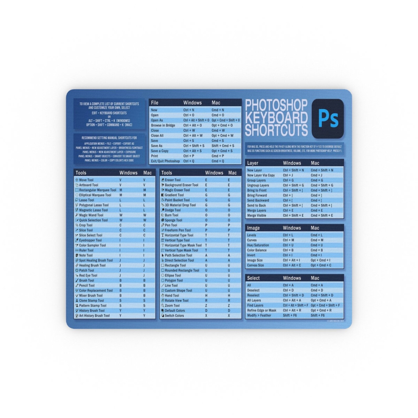 Rectangular Mouse Pad: Mikki Marie Design - ywojaw1
