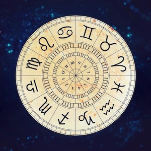 Horoscope annuel 2025 - Prédiction la plus précise, personnelle et détaillée