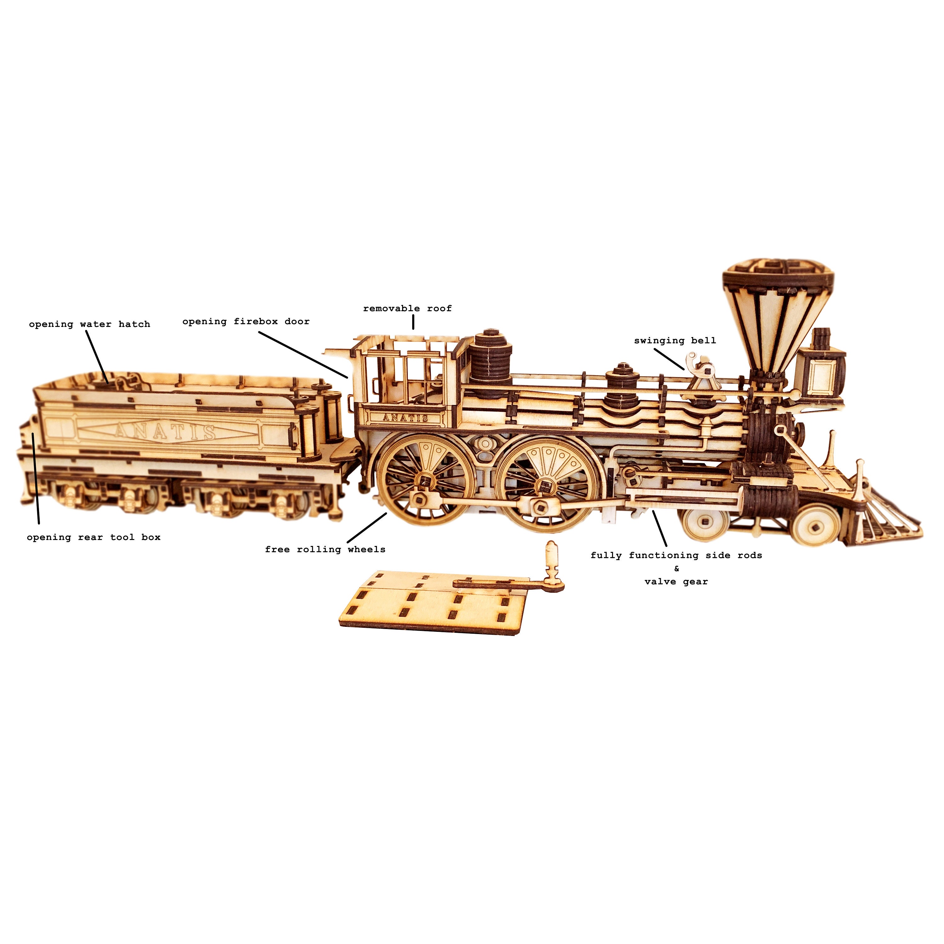 1856 American 4-4-0 and Tender Kit - Etsy