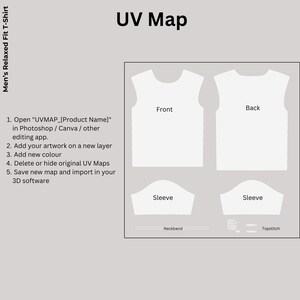 May include: A diagram showing the UV map for a relaxed fit t-shirt. The map includes sections for the front, back, sleeves, neckband, and topstitch.