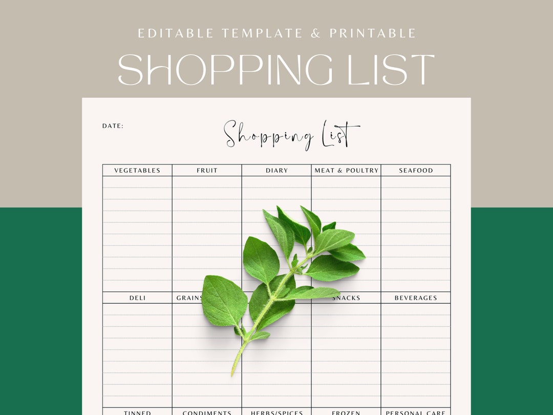 Editable Family Shopping List Template Grocery List Etsy
