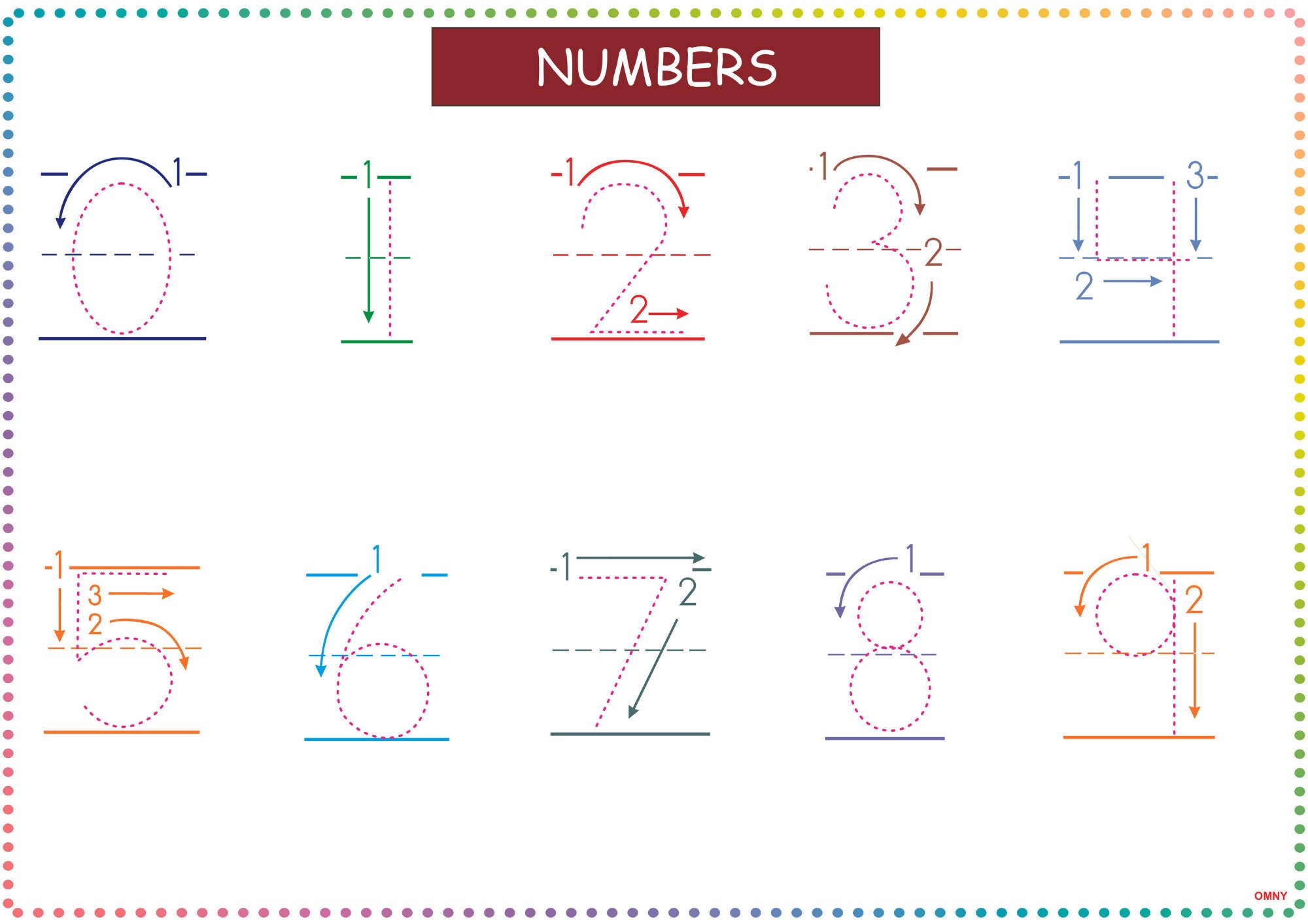 Toddler Alphabet and Numbers Tracing Worksheet ( 6 Pages), Letter ...