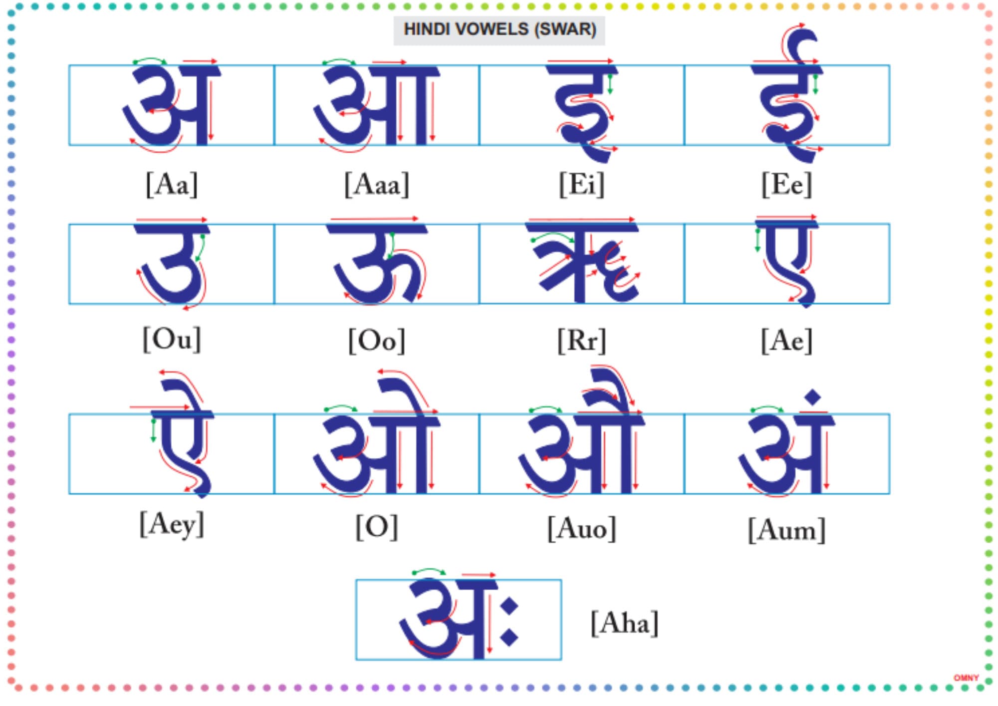 hindi alphabet tracing worksheetsswar and vyanjan with etsy australia
