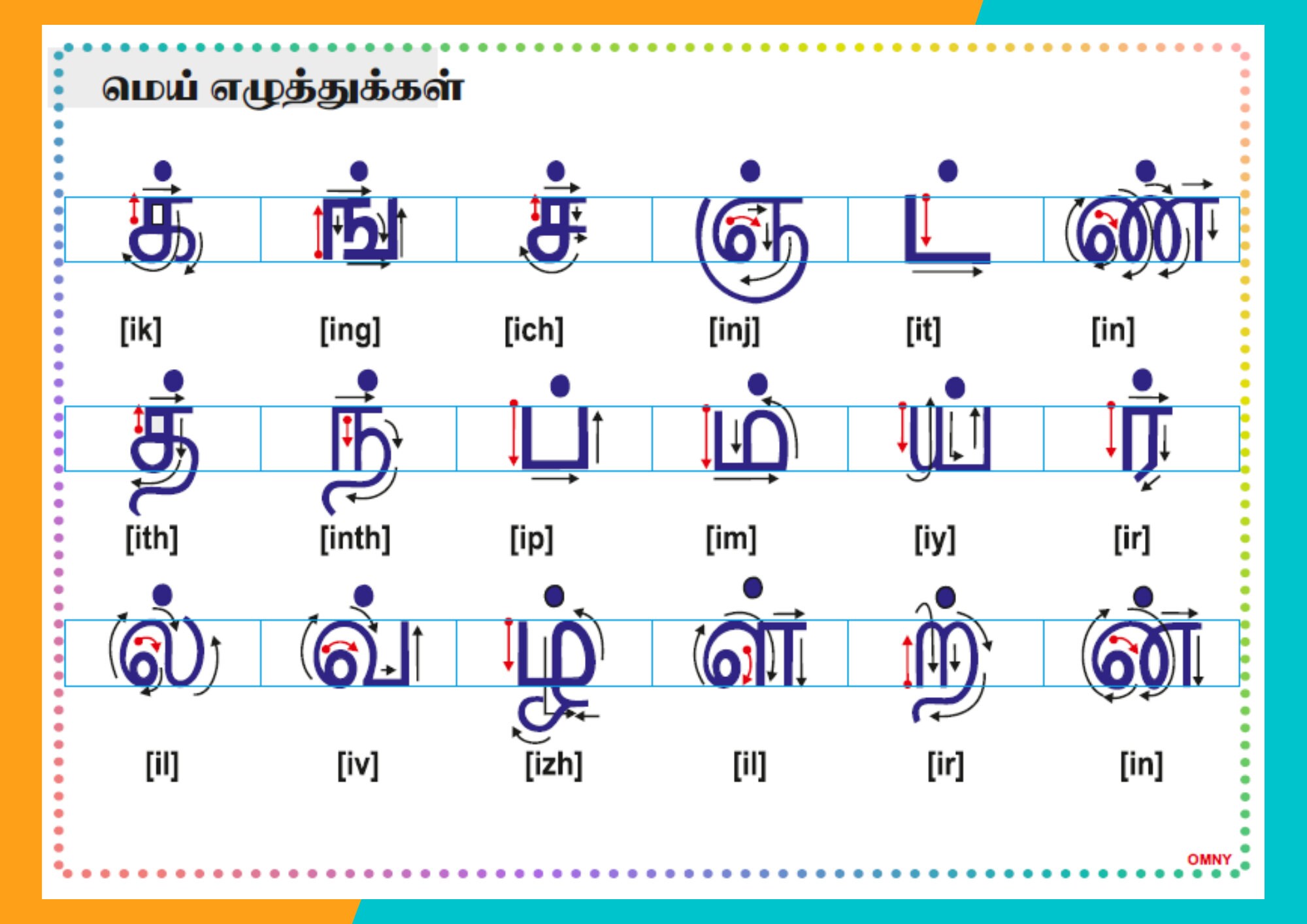 Tamil Alphabets Worksheets for Kids Tamil Vowels and Consonants Uyir Tamil Alphabets Worksheets for Kids Tamil Vowels and Consonants Uyir
