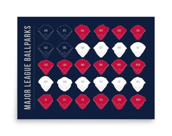 Póster de los esquemas del estadio de béisbol de la MLB - Los 30 estadios de béisbol como bandera estadounidense