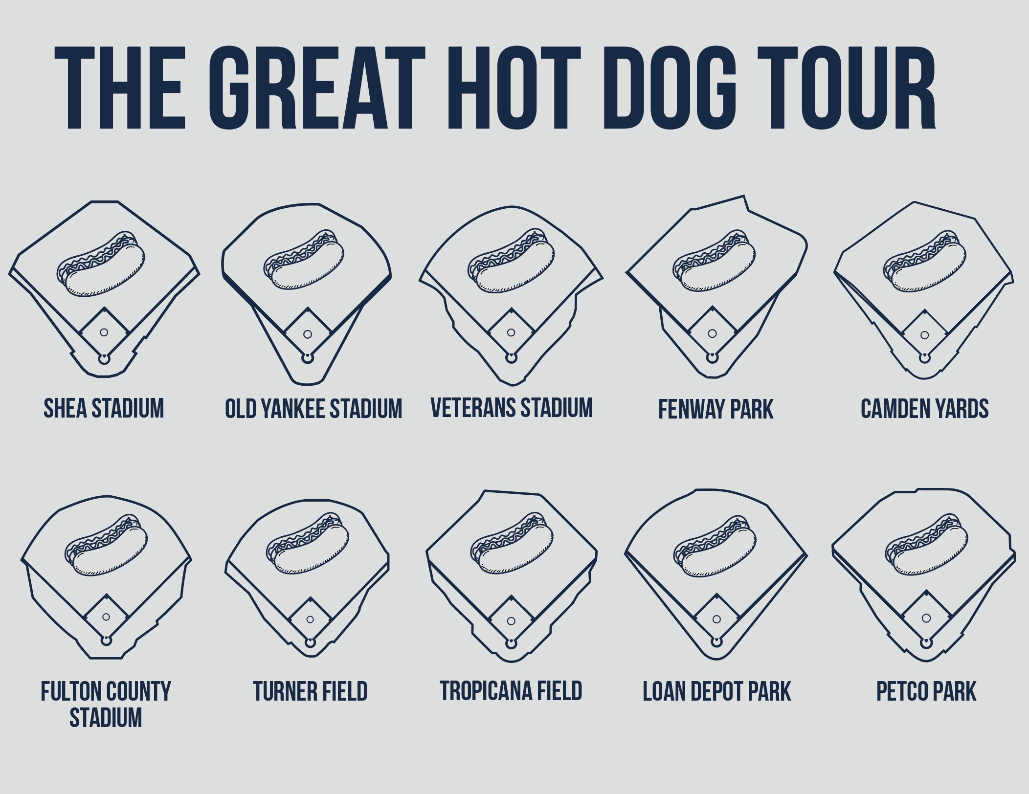 Custom Ballpark Tour T-shirt | Baseball Bucket List