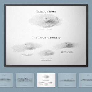 Cartaz de esboço de relevo de Olympus Mons e Tharsis Montes (vulcões maciços de Marte) | Arte de parede de mapa de terreno com opção de moldura