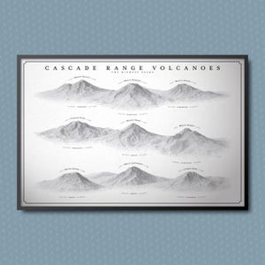 Cascade Range Volcanoes Sketch Wall Art