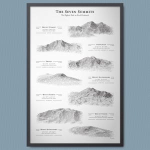 Esboço do relevo dos Sete Cumes (Everest, Denali, Aconcágua, Vinson, Kosciuszko, Kilimanjaro, Elbrus) | Infográfico de parede de mapa de terreno