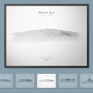 Cartaz de esboço de relevo de Mauna Kea (ponto mais alto do Havaí, vulcão Shield) | Arte de parede de mapa de terreno com opção de moldura