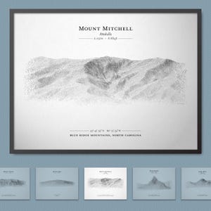 Cartaz de esboço de relevo do Monte Mitchell/Attakulla (pico mais alto das montanhas Apalaches) | Arte de parede de mapa de terreno com opção de moldura
