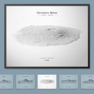 Cartaz de esboço de relevo do Monte Olimpo (pico mais alto de Marte) | Arte de parede de mapa de terreno com opção de moldura