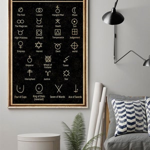 Tarot Journal Symbol Chart Vertical Poster, Tarot Journal Symbol Vintage Style Poster, Unframe ...