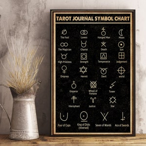 Tarot Journal Symbol Chart Vertical Poster, Tarot Journal Symbol Vintage Style Poster, Unframe Paper Poster Art Print poster print