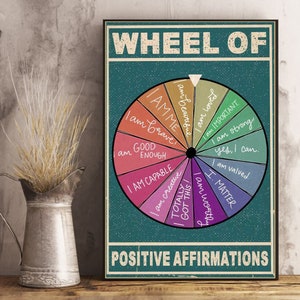 Wheel of Positive Affirmation Poster, Mental Health Poster, Mental Print, Unframe Paper Poster Art Print poster print Home Decor geschenken