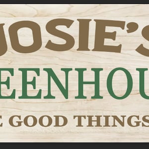 Personalised Greenhouse sign Garden Retreat Metal Sign Wall Plaques Garden Patio Home Fence Novelty Gift Potting Shed