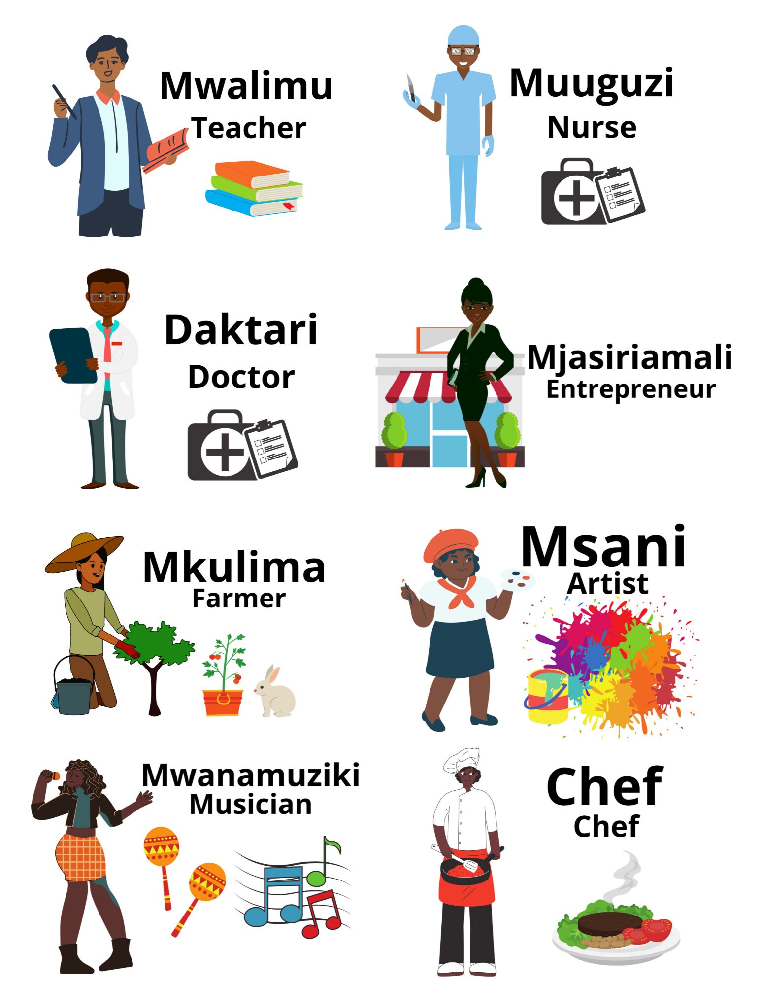 Karriere Swahili Flashcards Etsy.de