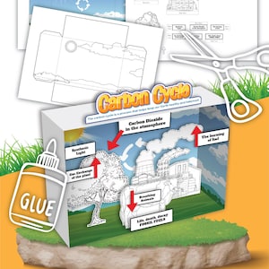 May include: A 3D diorama illustrating the carbon cycle. The diorama features a tree, a factory, a cow, and a cloud. The diorama is made from paper and is designed to be assembled. The diorama is labelled "Carbon Cycle" and includes the text "The carbon cycle is a process that helps keep our Earth healthy and balanced."