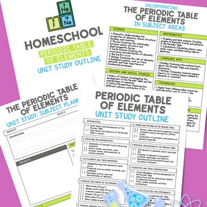 May include: A printable homeschool unit study outline for teaching about the periodic table of elements. The outline includes sections for brainstorming, projects, goals, and a detailed breakdown of the periodic table, including its history, structure, trends, and practical applications.