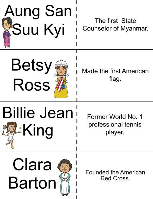 History Flash Card Example Women in History Flash Cards, Women in History, Flash Cards, Digital ...