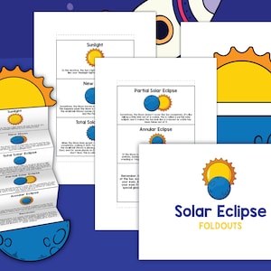 Könnte beinhalten: Ein druckbarer Satz von Sonnenfinsternis-Klappkarten. Die Klappkarten enthalten Illustrationen der Sonne, des Mondes und der Erde sowie Beschreibungen verschiedener Arten von Sonnenfinsternissen, darunter Sonnenlicht, Neumond, totale Sonnenfinsternis, partielle Sonnenfinsternis und ringförmige Sonnenfinsternis. Die Klappkarten sind mit "Solar Eclipse Foldouts" beschriftet.