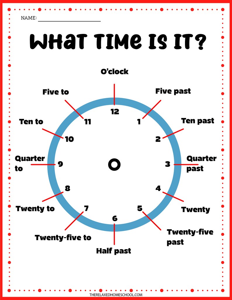 Telling Time, Parts of A Clock, Telling Time Activity Set, Instant