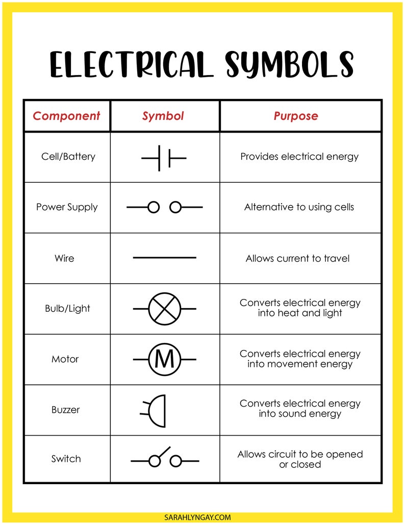 Simple Circuits, Simple Circuit, Series Circuit, Parallel Circuit ...
