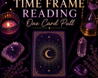 Time Frame Reading - SAME HOUR
