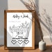 Gamer Wedding, Editable &amp; Printable Wedding Sign, Corjl Instant ...