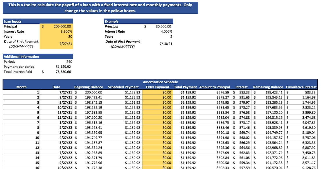 auto loan amortization schedule excel