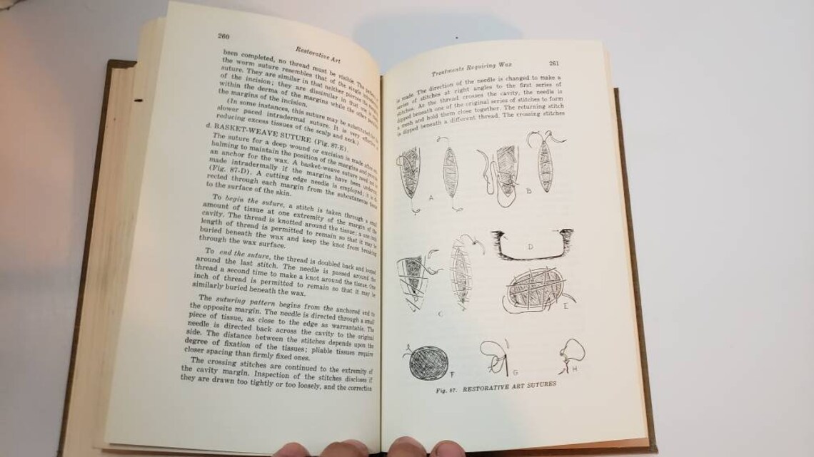 Restorative Art Book Vintage 1976 Funeral Home Cadaver Makeup Etsy