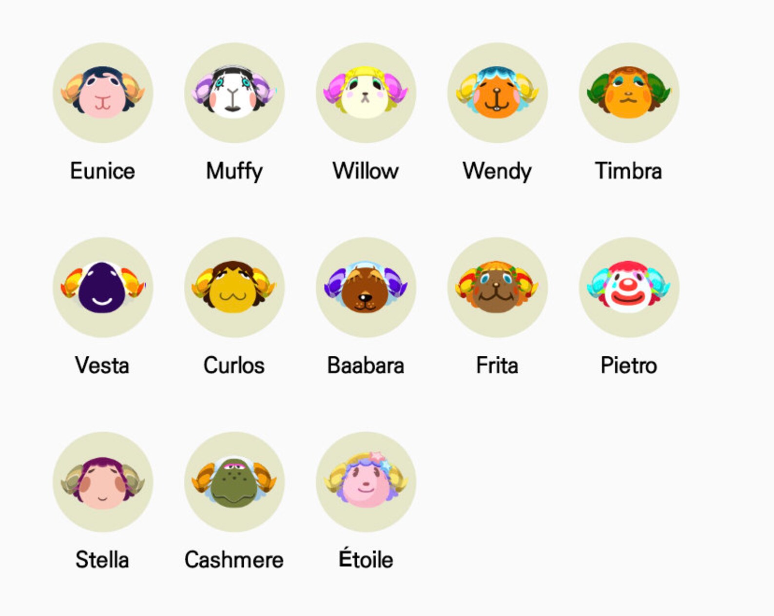 Animal Crossing Character Card Sheep Etsy