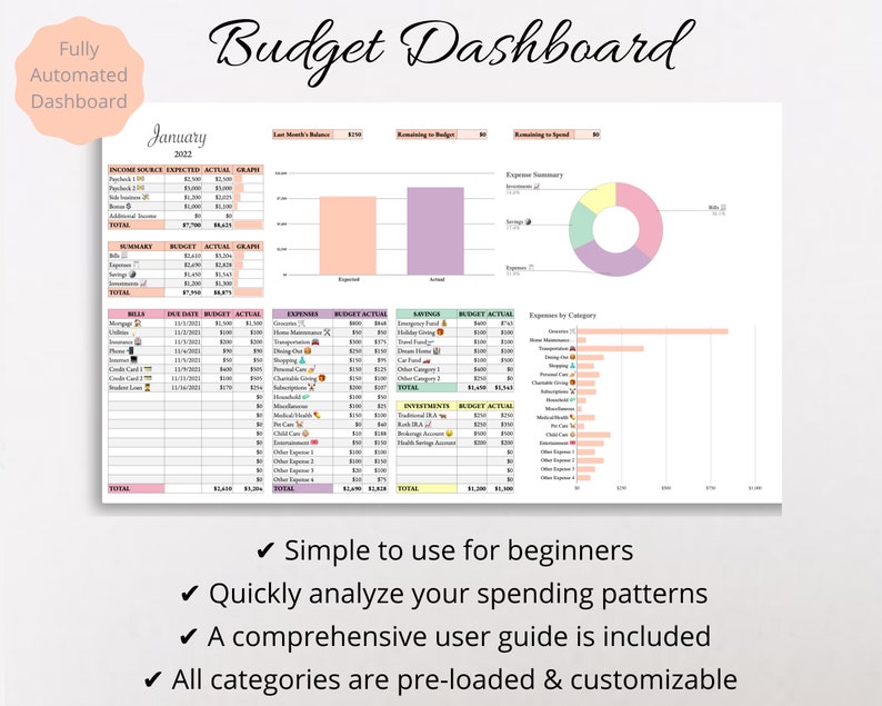 Simple monthly budget template google sheets wowpase