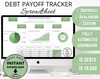 Debt Payoff Tracker Spreadsheet, Snowball Avalanche Method (Google Sheets Template)