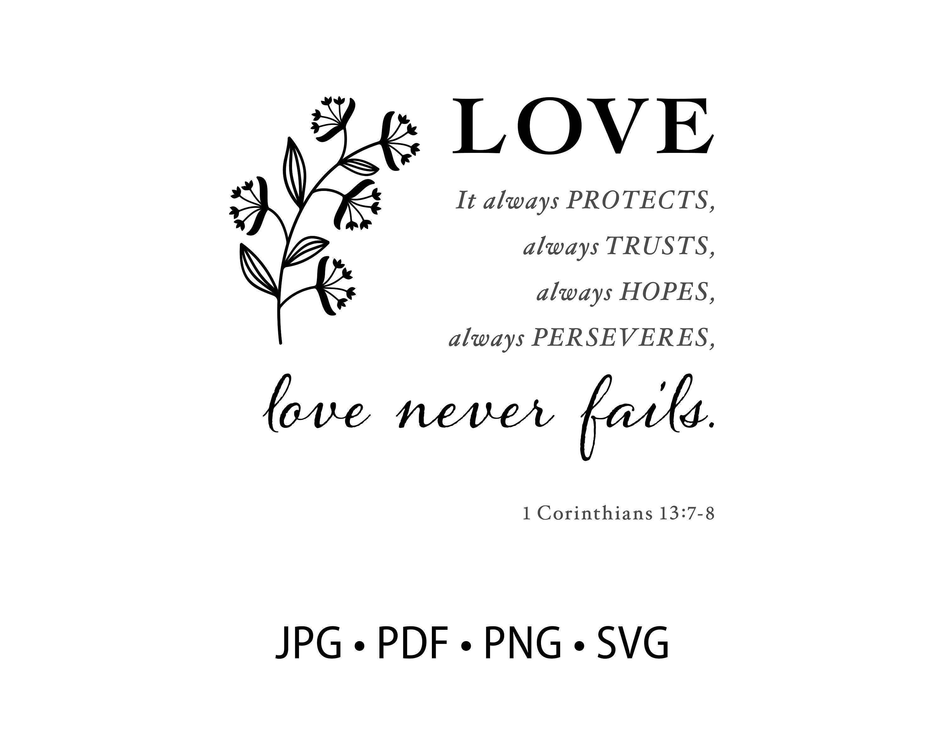 Love Never Fails Printable Art. 1 Corinthians 13:7-8