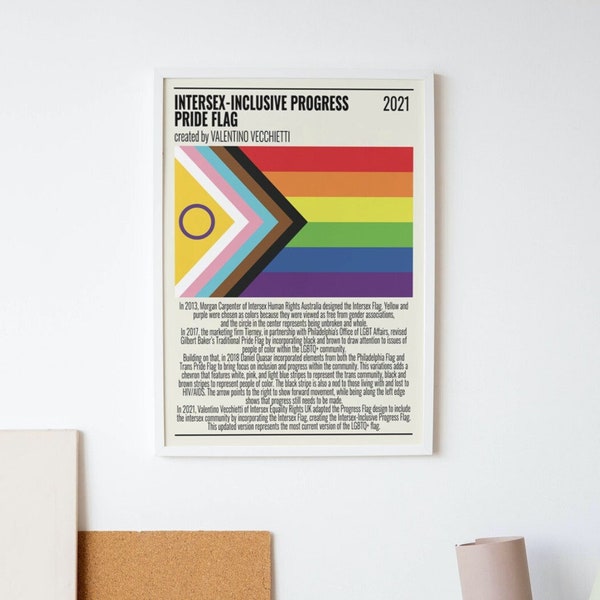 Intersex Inclusive Progress Pride Flag Poster Printable| LGBTQ+ Flag Print| LGBT Wall Art| LGBT Flag| Pride| Poster| Print| Digital Download