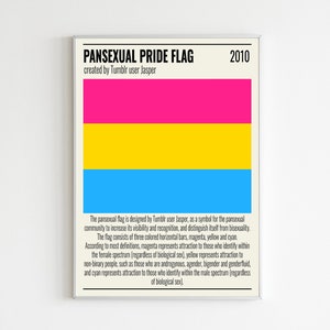 Minimal Pansexual Pride Flagge Poster zum ausdrucken| LGBTQ+ Flagge Print| LGBT Wandkunst | LGBT-Flagge | Pansexueller Stolz | Plakat| Drucken| Digitaler Download