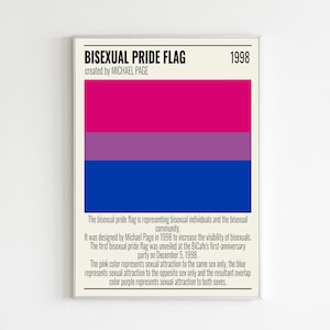 Poster di bandiera dell'orgoglio bisessuale minimo stampabile/Stampa bandiera LGBTQ+/Arte della parete LGBT/Bandiera LGBT/Orgoglio Gay/Poster/Stampa/Download digitale