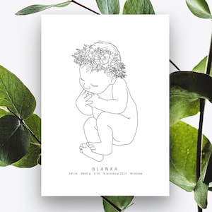 Cartel de nacimiento personalizado imprimible, Ilustración del recién nacido en escala 1:1, Regalo de nacimiento, Cartel de nacimiento, Geburtsposter, Decoración de la guardería, Cartel de bebé
