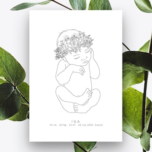 Cartel de nacimiento personalizado imprimible, Ilustración del recién nacido en escala 1:1, Regalo de nacimiento, Cartel de nacimiento, Geburtsposter, Decoración de la guardería, Cartel de bebé