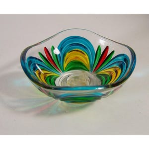 Due Zeta Glass - Etsy