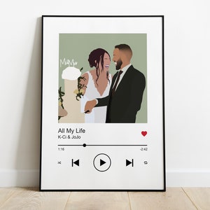 Custom Couple Portrait, Spotify Album Cover, Personalised Music plaque, Wall Decor Prints, 1 Year Anniversary gift, Long Distance Friendship