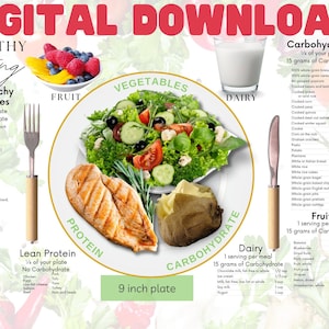 Może przedstawiać: Drukowany przewodnik po zdrowym odżywianiu z wizualną reprezentacją talerza o średnicy 23 cm podzielonego na sekcje dla warzyw bez skrobi, chudego białka, węglowodanów, owoców i produktów mlecznych. Przewodnik zawiera listę produktów spożywczych dla każdej sekcji i zalecaną wielkość porcji na posiłek.