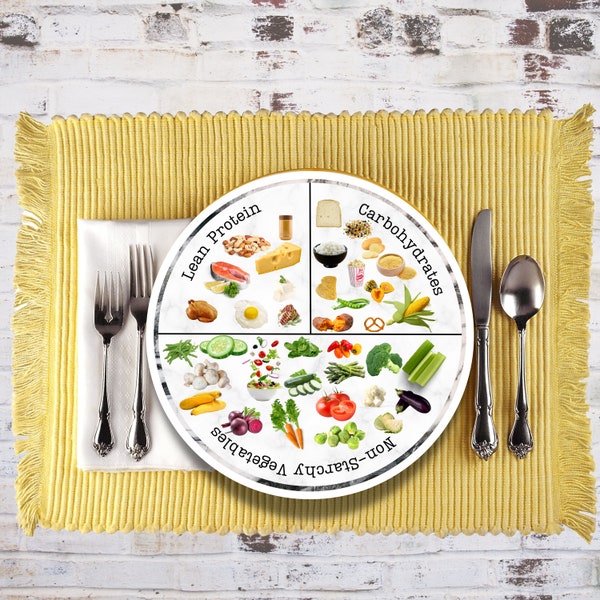 Whole Foods Portion Control Plate for meal planning. Mindful eating 10” thermoware dish with sections