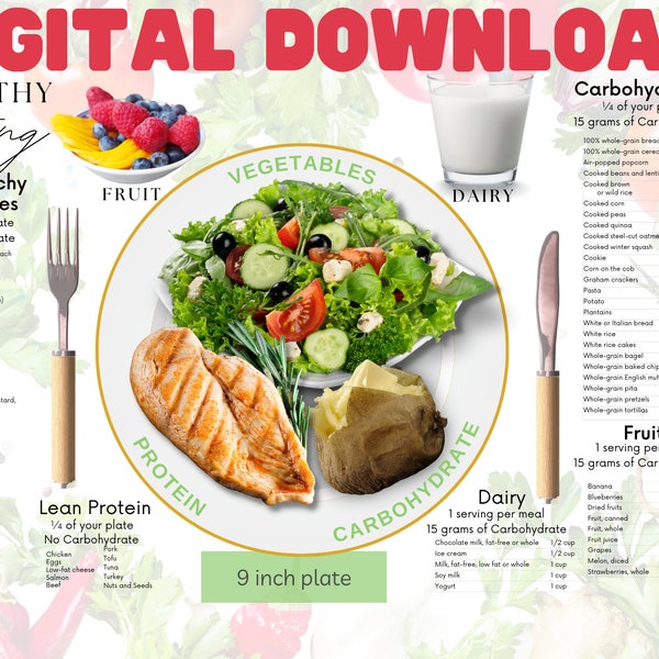 Solo descarga digital Planificación de comidas para adultos Mantel individual de control de porciones; Método del Plato Saludable; descarga digital