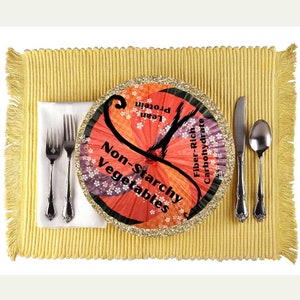 May include: A colorful plate with a graphic of a butterfly divided into sections labeled "Lean Protein", "Non-Starchy Vegetables", "Fiber-Rich Carbohydrate". The plate is on a yellow placemat with a fringe border.