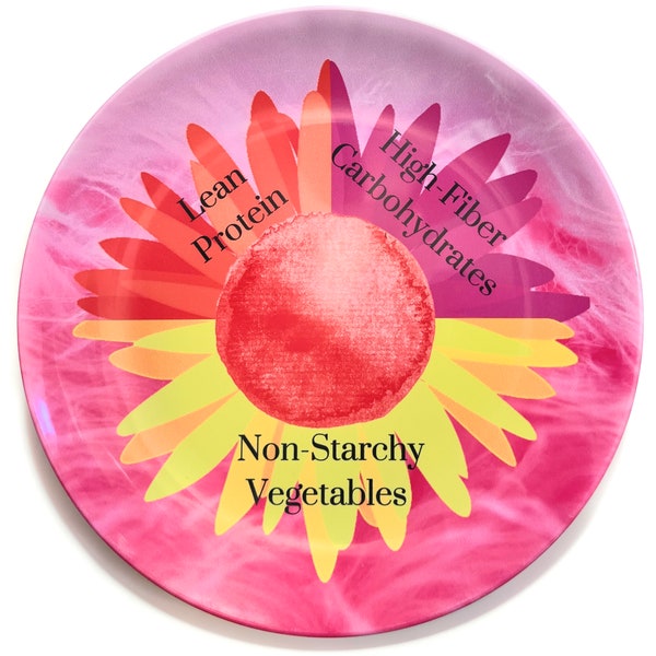 Nutrition help for Portion Control Plate for Adults balanced Eating, Dish 10", hot pink daisy flower.