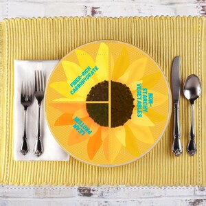 May include: A yellow placemat with a matching plate, cutlery, and napkin. The plate is designed to resemble a sunflower, with sections labeled "Fiber-rich Carbohydrate", "Non-Starchy Vegetables", and "Lean Protein".