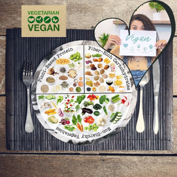 Vegan and Vegetarian nutrition plate to balance your meals, Portion Control plannng for Adults, dinnerware Dish; Mother’s Day present